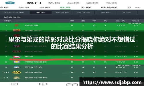 里尔与第戎的精彩对决比分揭晓你绝对不想错过的比赛结果分析